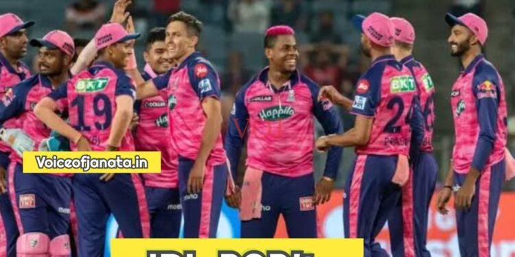 IPL 2024 : ದೆಹಲಿ ತಂಡವನ್ನು ಮಣಿಸಿದ ರಾಜಸ್ಥಾನ ರಾಯಲ್ಸ್