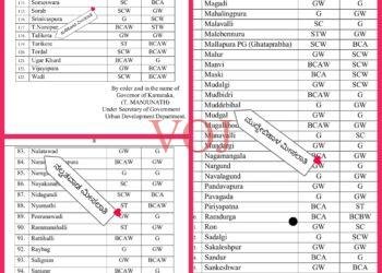 ಮುದ್ದೇಬಿಹಾಳ, ತಾಳಿಕೋಟಿ, ನಾಲತವಾಡ ಪ.ಪಂ ಅಧ್ಯಕ್ಷ, ಉಪಾಧ್ಯಕ್ಷ ಸ್ಥಾನಕ್ಕೆ ಮೀಸಲು ಪ್ರಕಟ..!