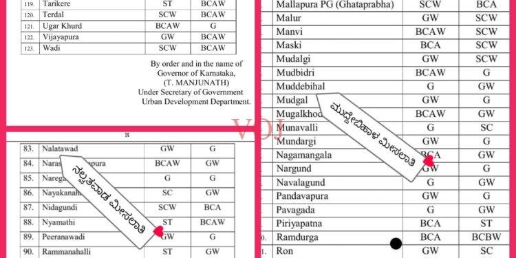 ಮುದ್ದೇಬಿಹಾಳ, ತಾಳಿಕೋಟಿ, ನಾಲತವಾಡ ಪ.ಪಂ ಅಧ್ಯಕ್ಷ, ಉಪಾಧ್ಯಕ್ಷ ಸ್ಥಾನಕ್ಕೆ ಮೀಸಲು ಪ್ರಕಟ..!