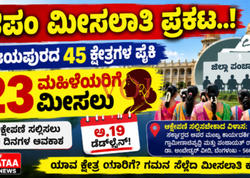 ಜಿಪಂ ಮೀಸಲಾತಿ ಪ್ರಕಟ..! ಆಕ್ಷೇಪಣೆ ಸಲ್ಲಿಸಲು ಅ.19 ಕೊನೆಯ ದಿನ..!