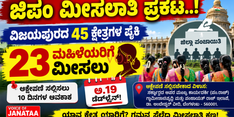 ಜಿಪಂ ಮೀಸಲಾತಿ ಪ್ರಕಟ..! ಆಕ್ಷೇಪಣೆ ಸಲ್ಲಿಸಲು ಅ.19 ಕೊನೆಯ ದಿನ..!